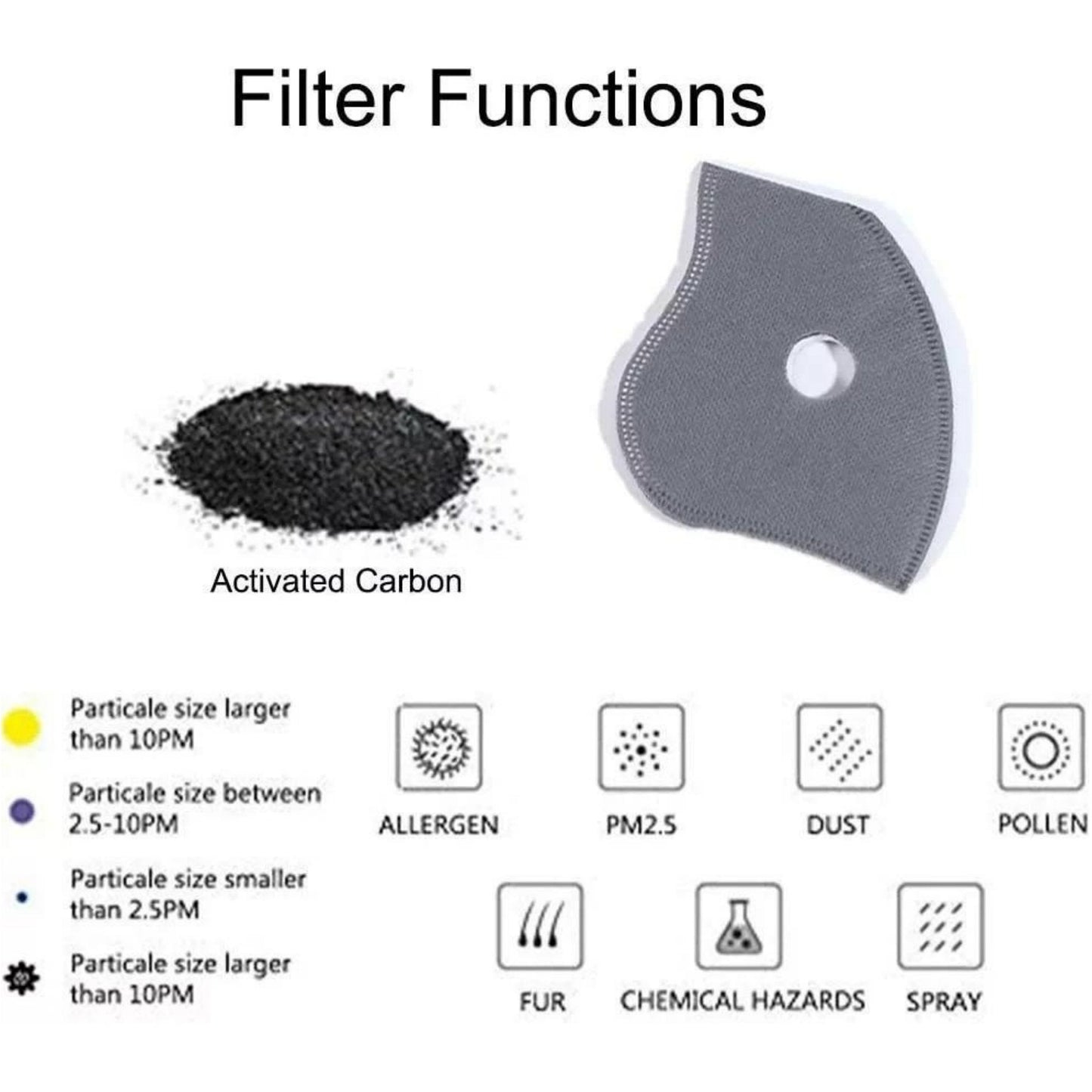 Reusable Carbon Filter Dust Mask for Easy Breathing