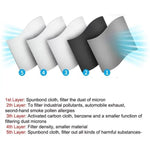 Reusable Carbon Filter Dust Mask for Easy Breathing