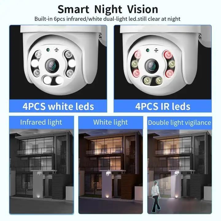Outdoor PTZ Dome CCTV Camera – 360° Coverage
