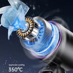 Turbo Handheld Fan With Instant Ice Cooling