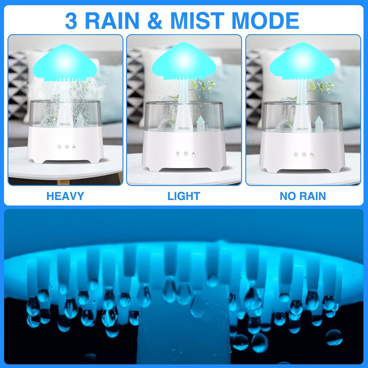 Mushroom Waterfall Lamp for Calming Ambience