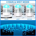 Mushroom Waterfall Lamp for Calming Ambience