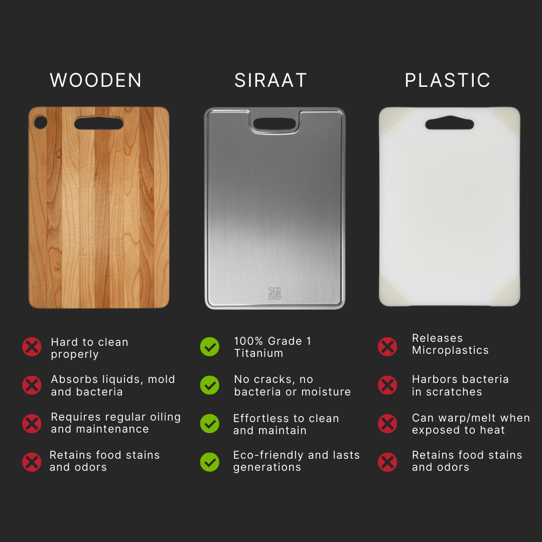 Titanium Cutting Board for Cleaner Prep