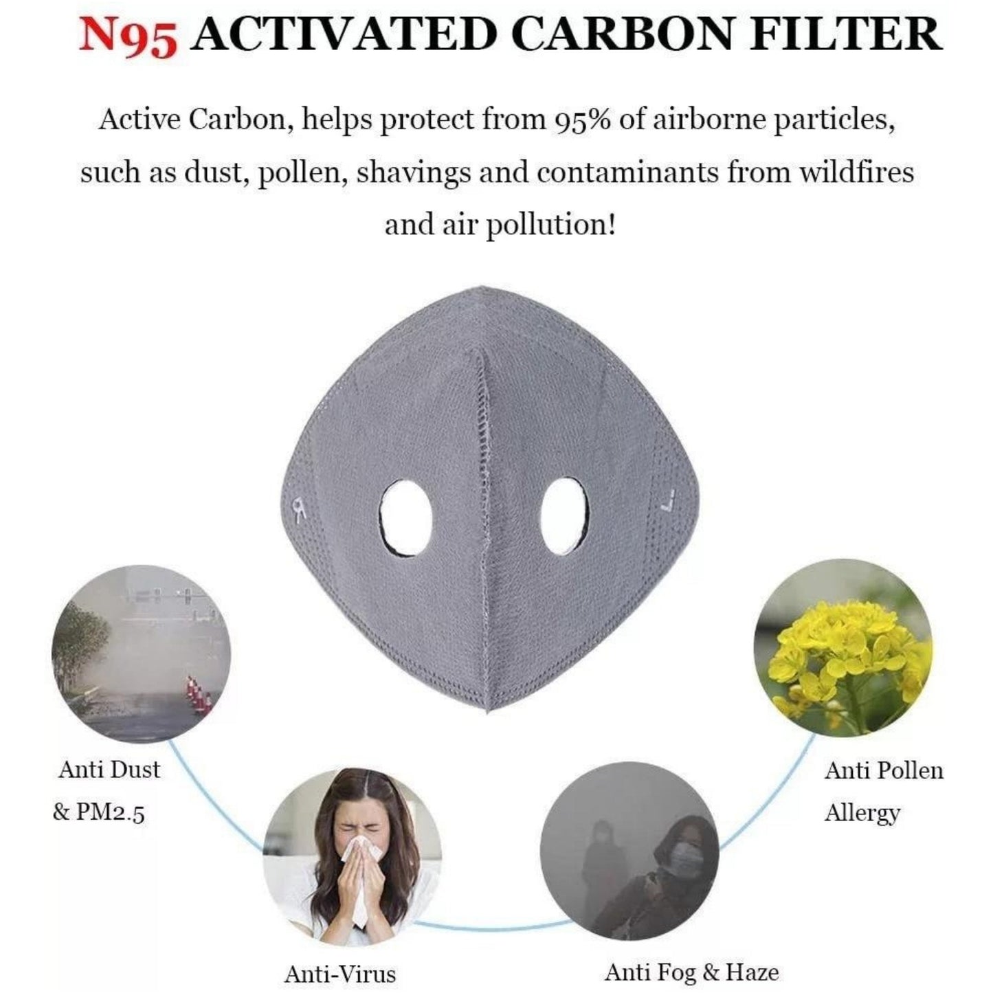 Reusable Carbon Filter Dust Mask for Easy Breathing