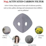 Reusable Carbon Filter Dust Mask for Easy Breathing