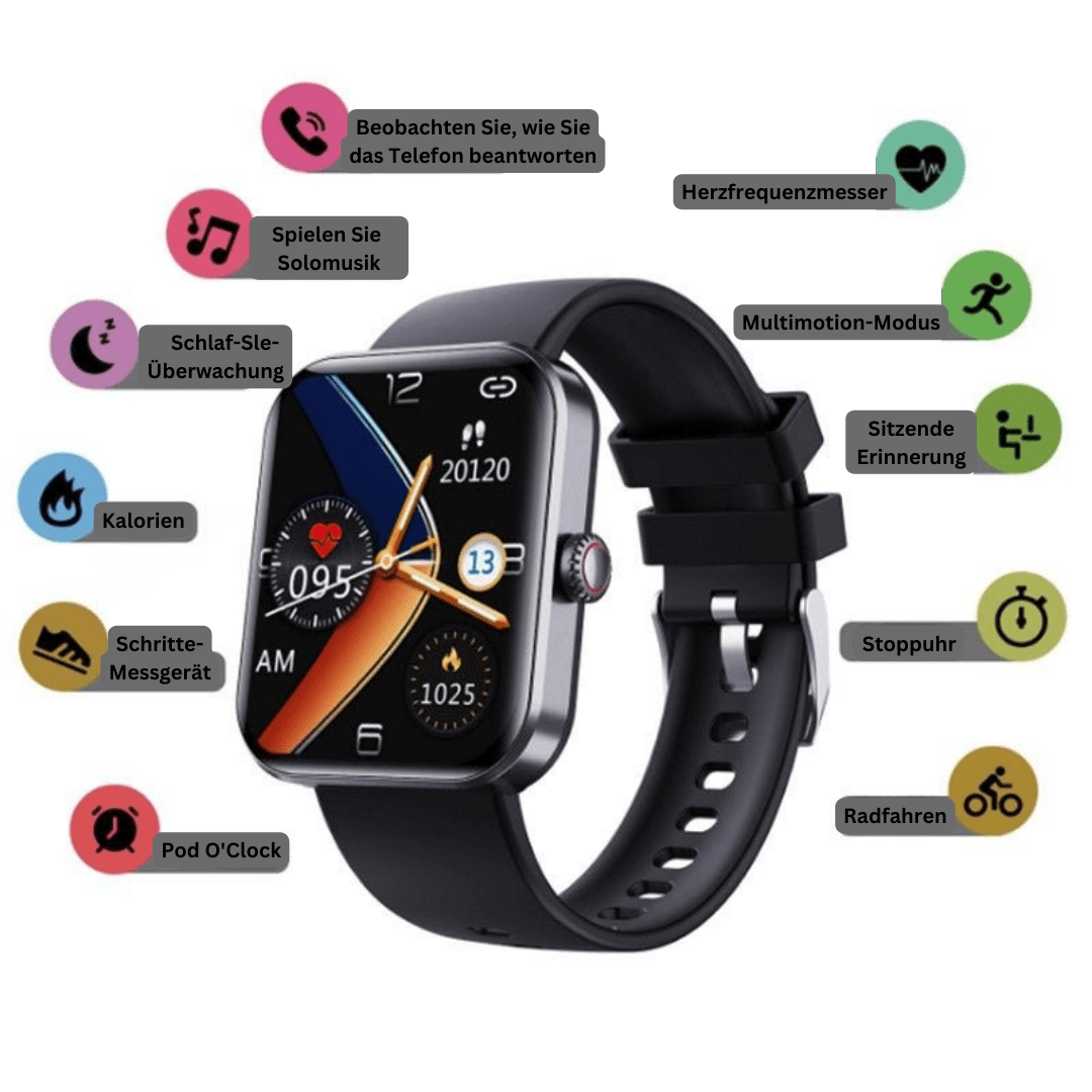 Blood Glucose Watch for Painless Monitoring