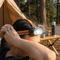 LISTINGOPT::kovosis::2pcs-high-lumens-led-headlamp-super-bright-headlight-ootdoor-head-lamp-head-flashlight-for-camping-hiking-cycling-hunting::02-inuse