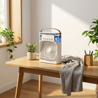 LISTINGOPT::kovosis::3-in-1-fan-air-conditioner-humidifier-cool-ambience::03-lifestyle