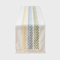 LISTINGOPT::kovosis::new-table-runner-long-cloth-for-coffee-table-and-tv-cabinet-decorative-home-use::04-closeup