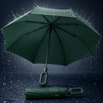 LISTINGOPT::kovosis::stormlock-automatic-windproof-umbrella-with-8-rib-structure-and-uv-protection-designed-for-strong-weather-resistance-and-everyday-travel-convenience::color-dark-green