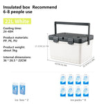 Miglior box frigo isolato