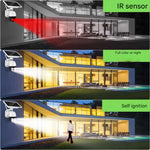 Dual-Lens Solar Security Camera for Total Coverage
