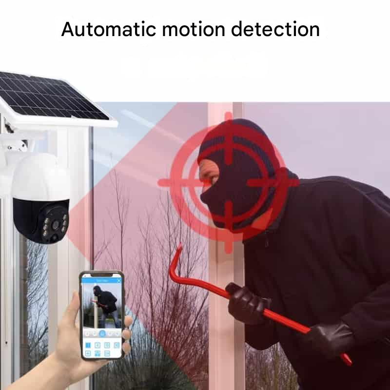 Dual-Lens Solar Security Camera for Total Coverage