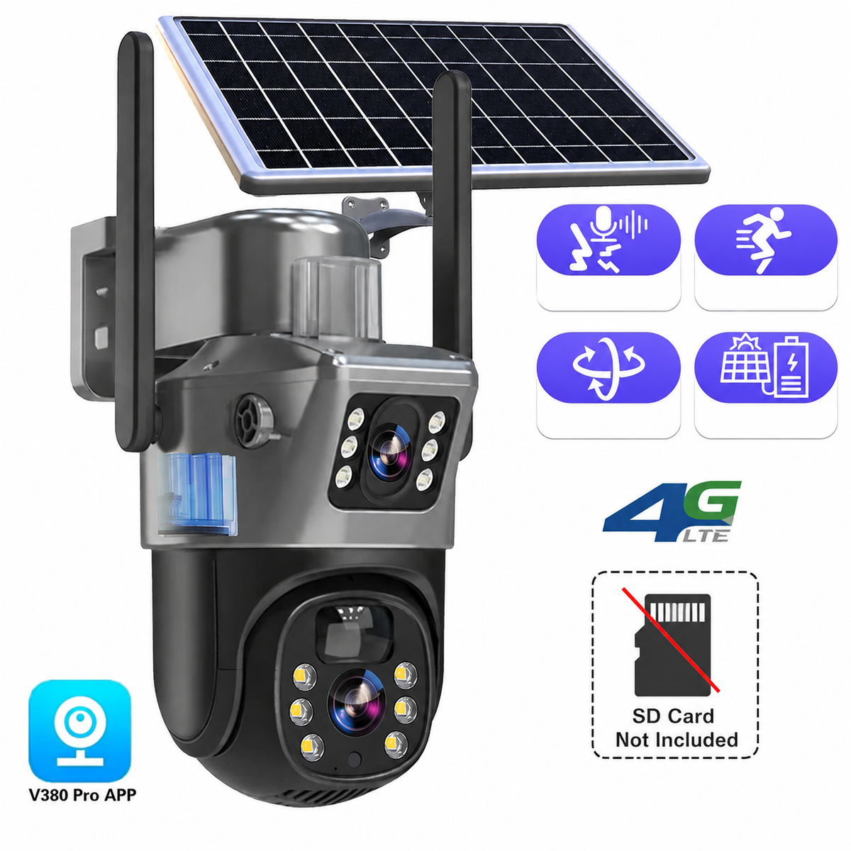Dual-Lens Solar Security Camera for Total Coverage