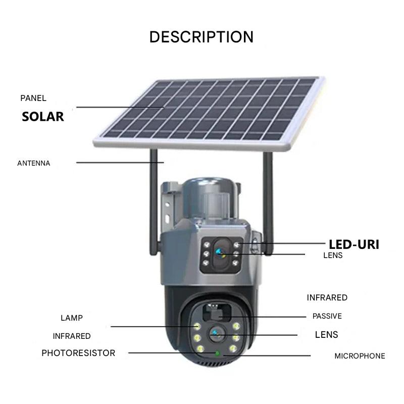 Dual-Lens Solar Security Camera for Total Coverage