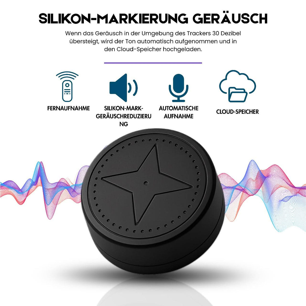 Localizzatore GPS Compatto con Montaggio Magnetico