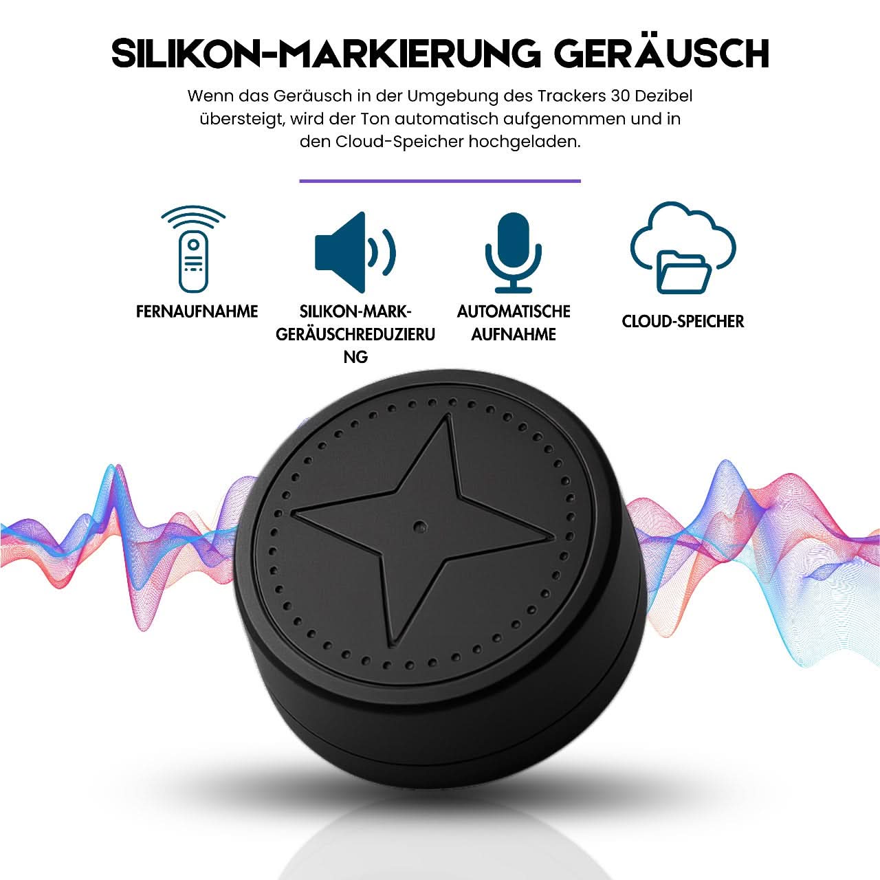 Localizzatore GPS Compatto con Montaggio Magnetico