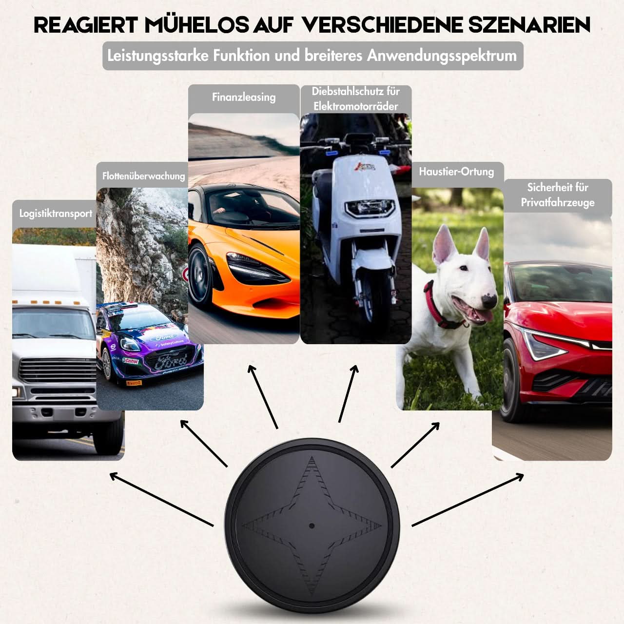 Localizzatore GPS Compatto con Montaggio Magnetico