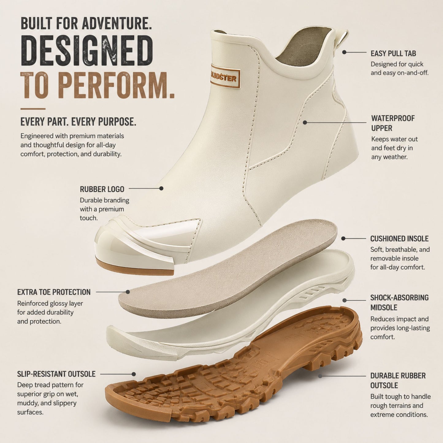 Outdoor Footwear – Dry, Secure Grip On Wet Ground