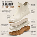 Outdoor Footwear – Dry, Secure Grip On Wet Ground