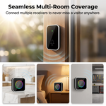 Campanello Wireless con Illuminazione a 7 Colori